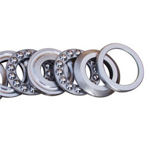 How to choose a suitable ball bearings single row?